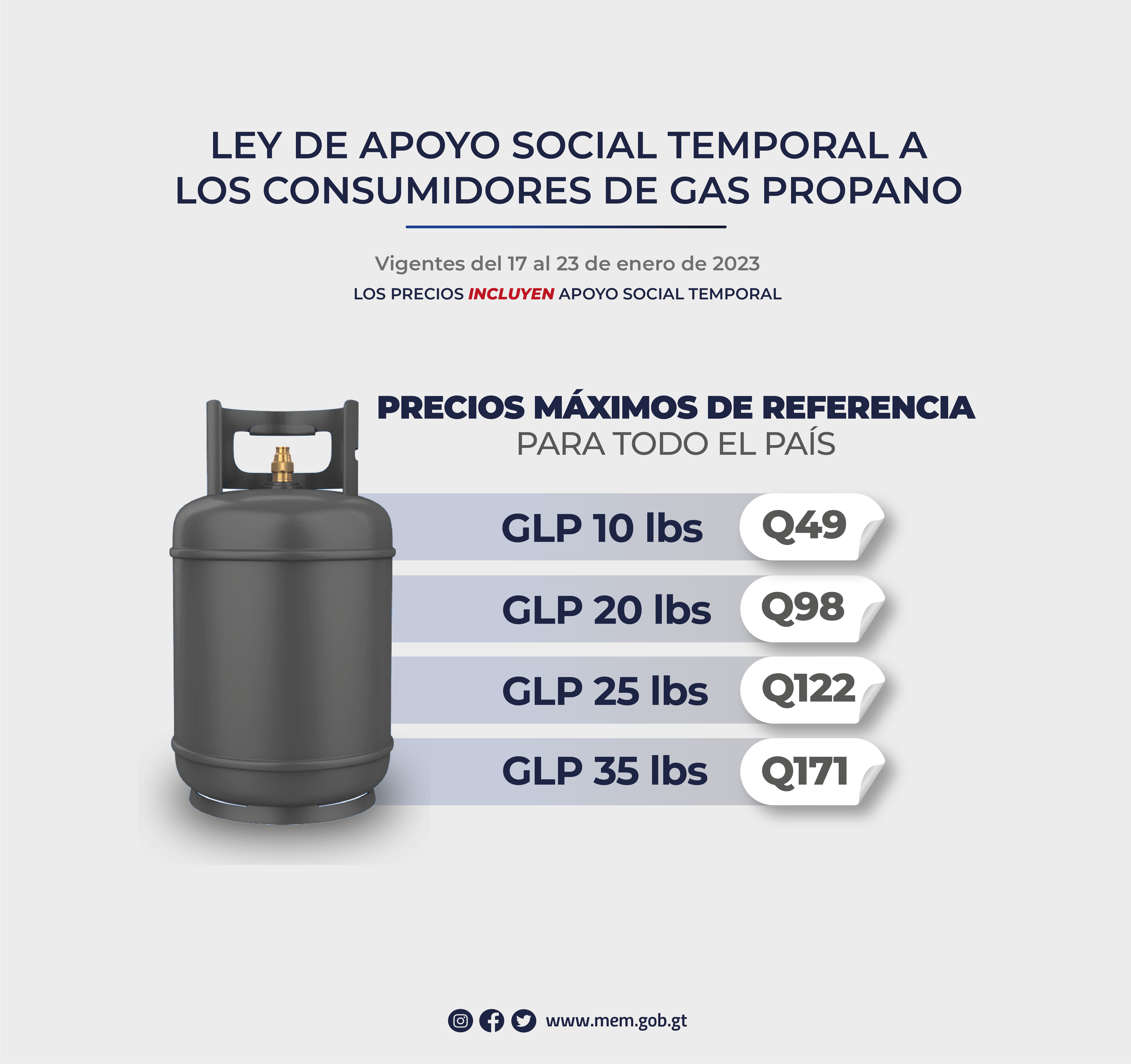 Precios máximos de referencia al consumidor de gas propano con apoyo social vigentes del 17 al 13 enero de 2023