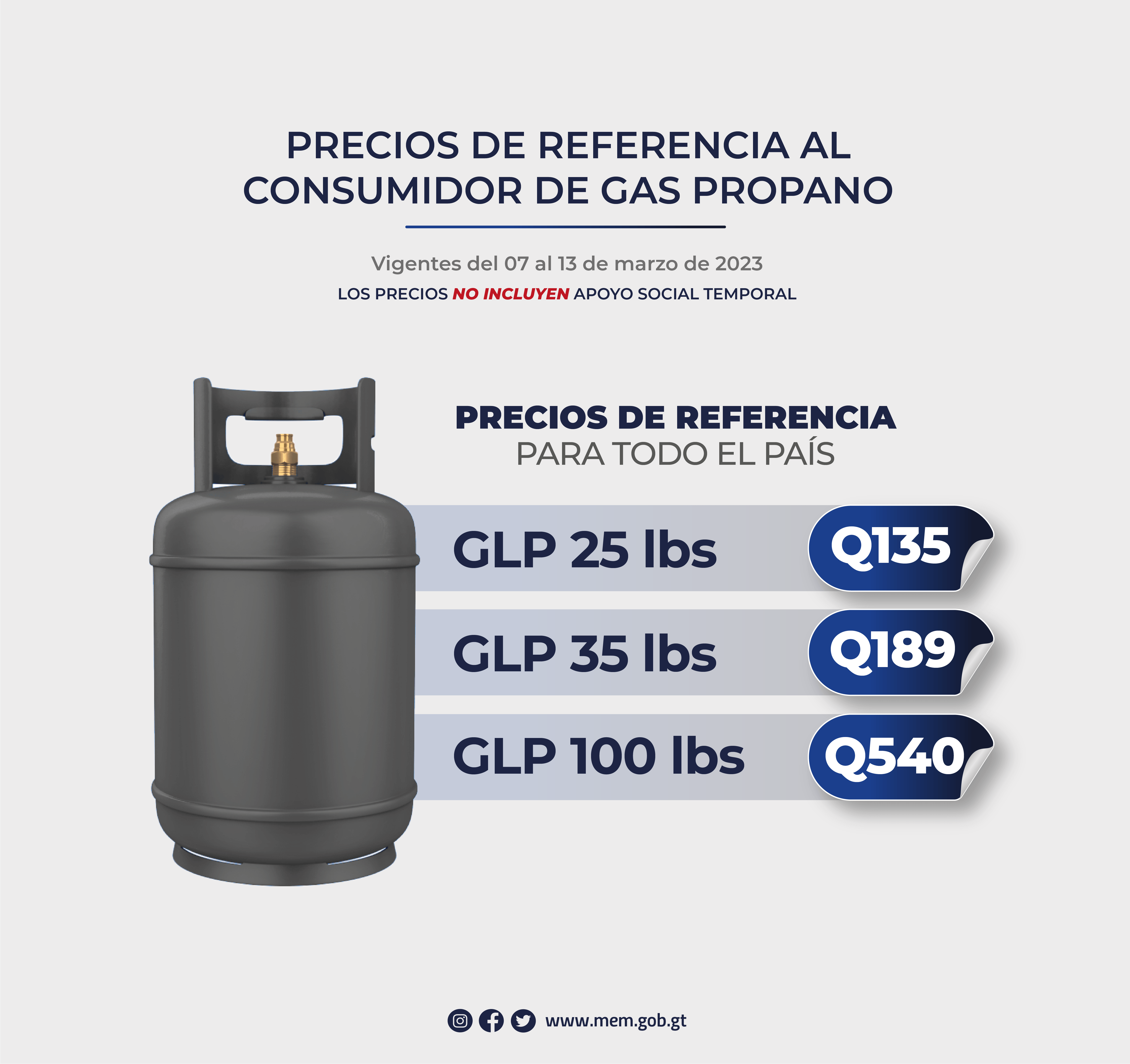 Precios de referencia al consumidor de gas propano vigentes del 07 al 13 de marzo de 2023