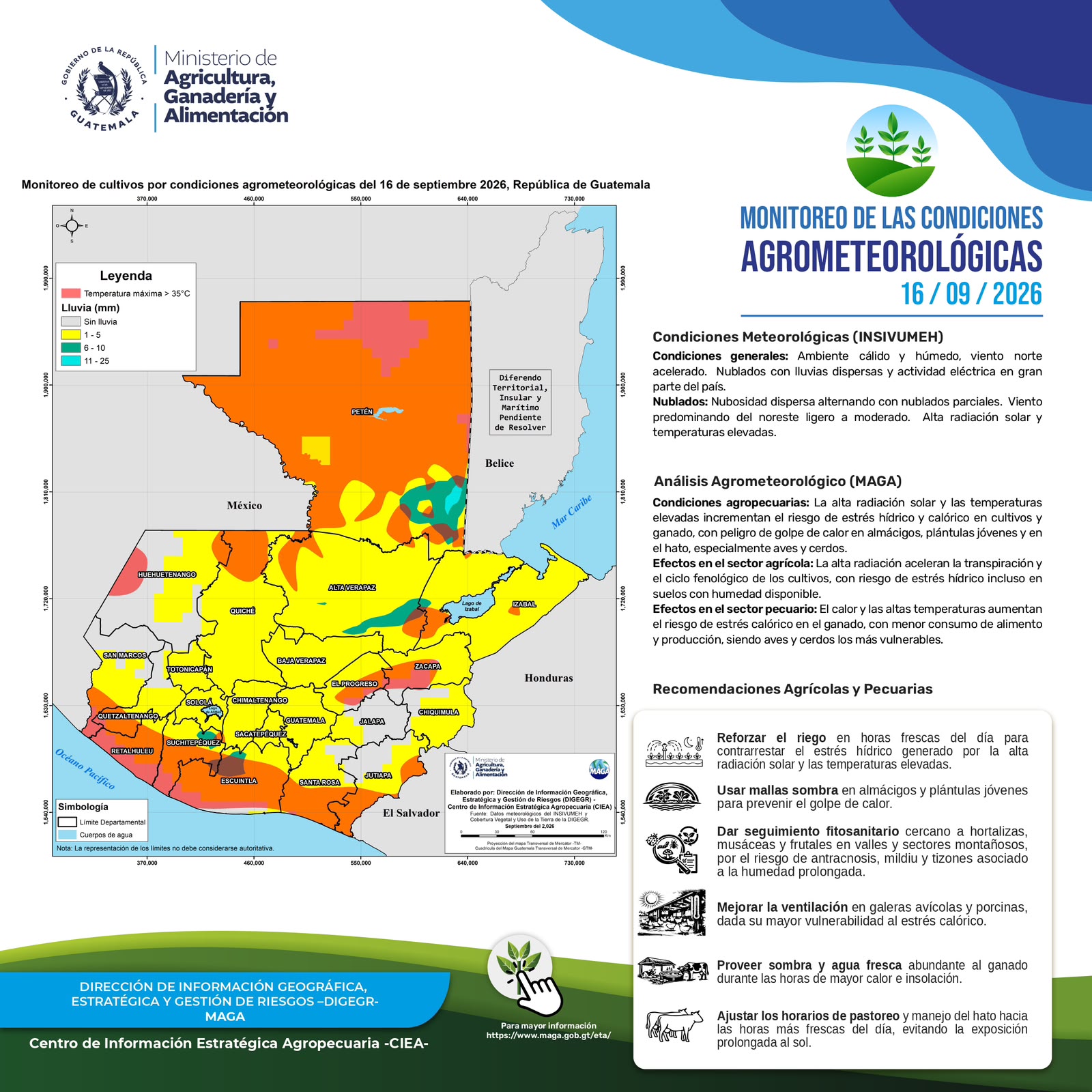 Reporte agroclimático del miércoles 16 de septiembre 2026