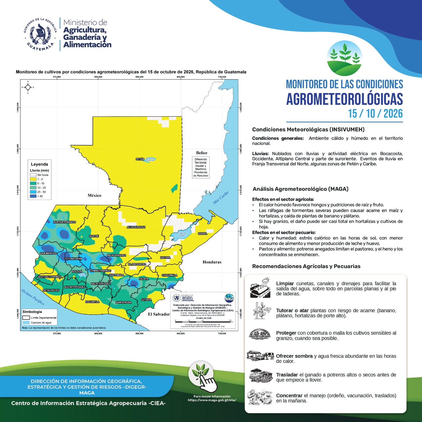 Reporte agroclimático del jueves 15 de octubre 2026