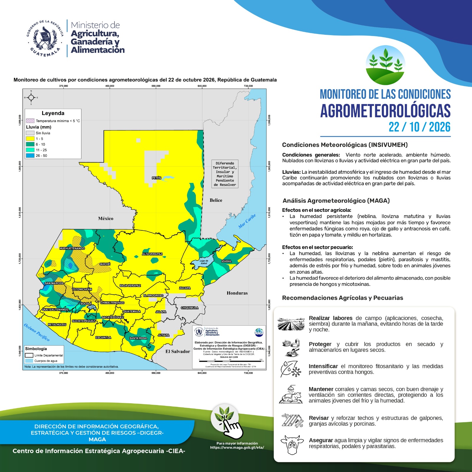 Reporte agroclimático del jueves 22 de octubre 2026