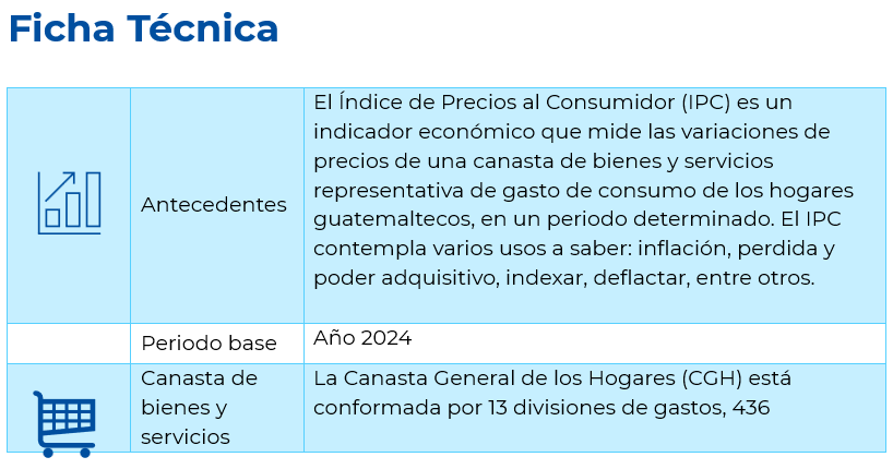 IPC 5