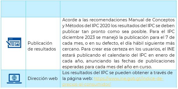 IPC 7