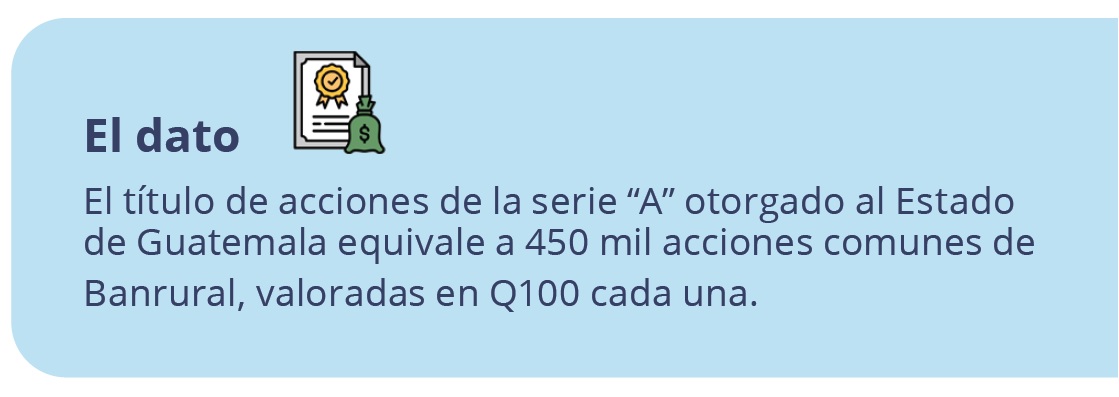 DATO