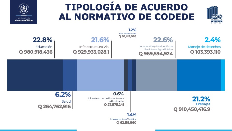 DIAPOSITIVA 12