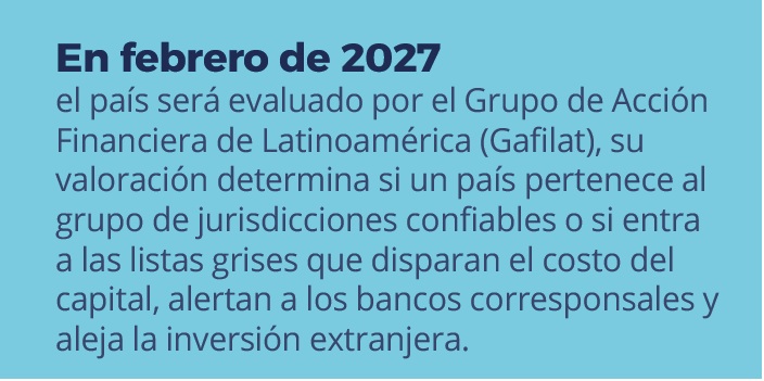 Ley antilavado acerca al país al grado de inversión (Recuadro 2)