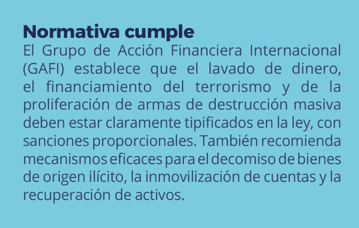 Ley antilavado acerca al país al grado de Inversión (Recuadro)