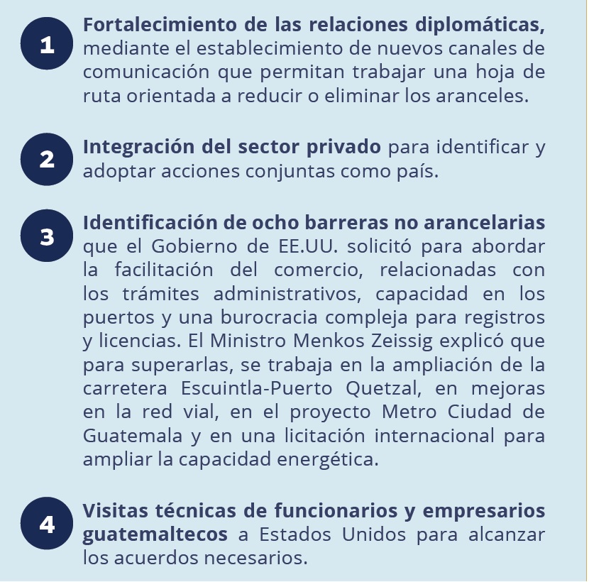 MEDIDAS ECONOMICAS