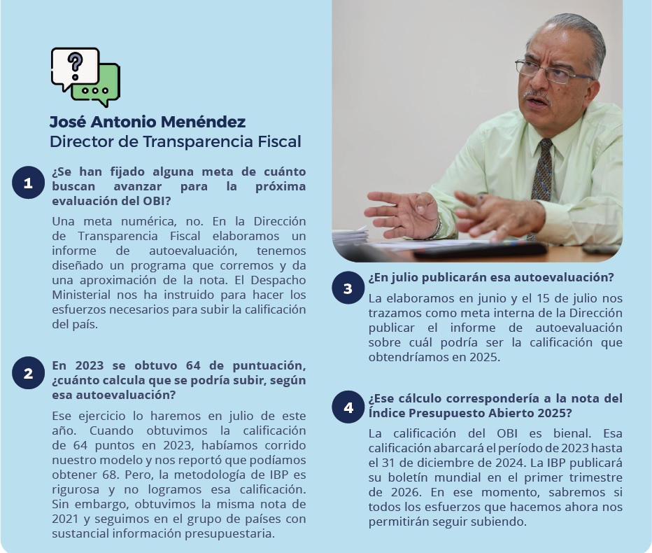 ENTREVISTA