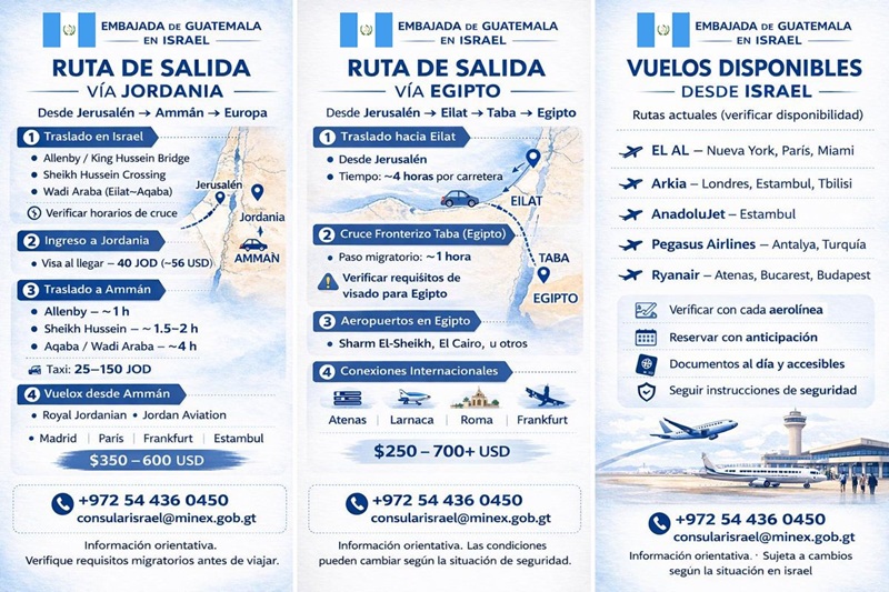 infografía