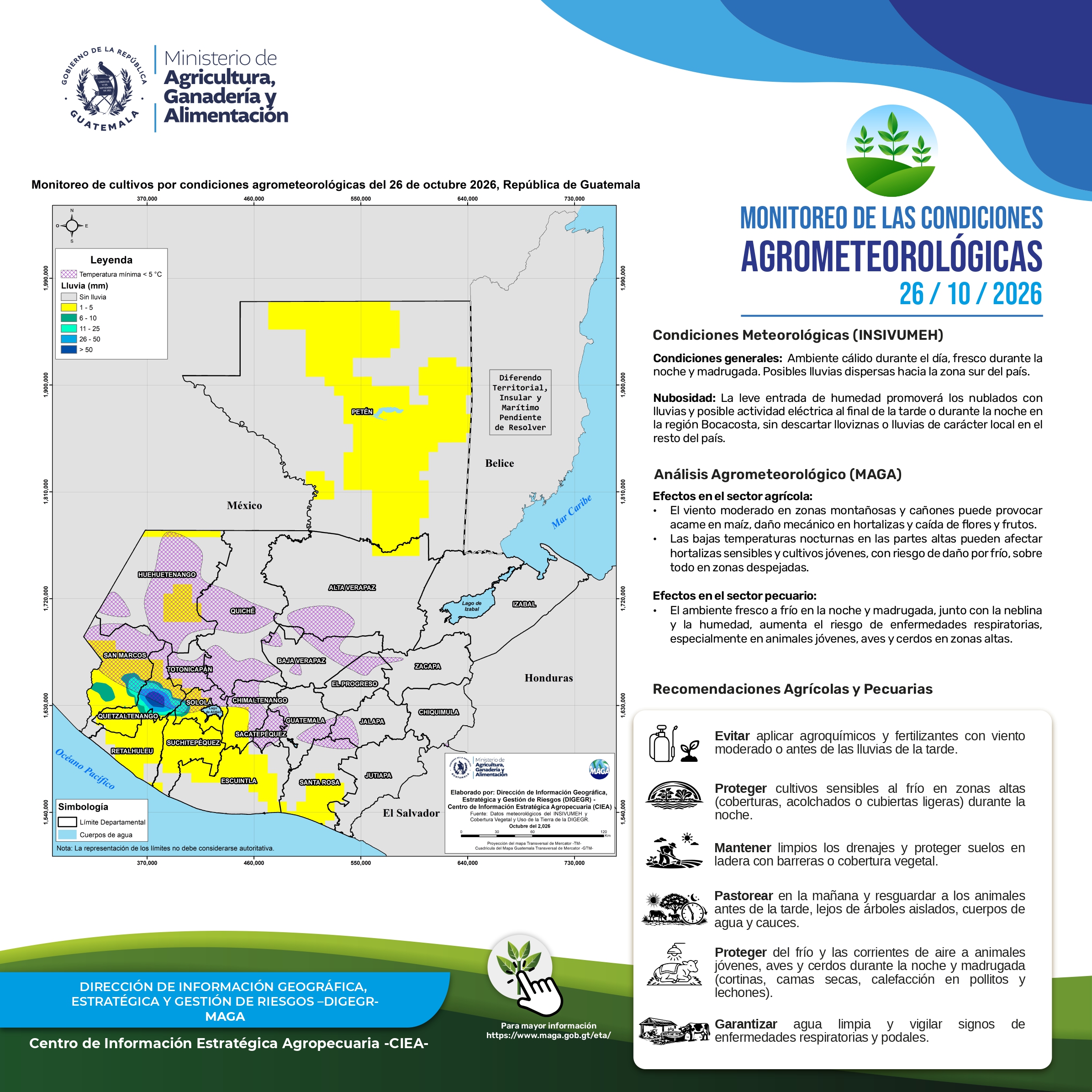 Reporte agroclimático del lunes 26 de octubre 2026
