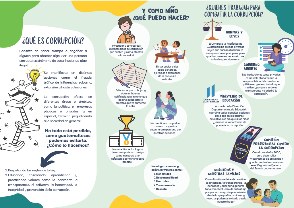 Dirección Departamental de Educación de Suchitepéquez – Ministerio de Educación
