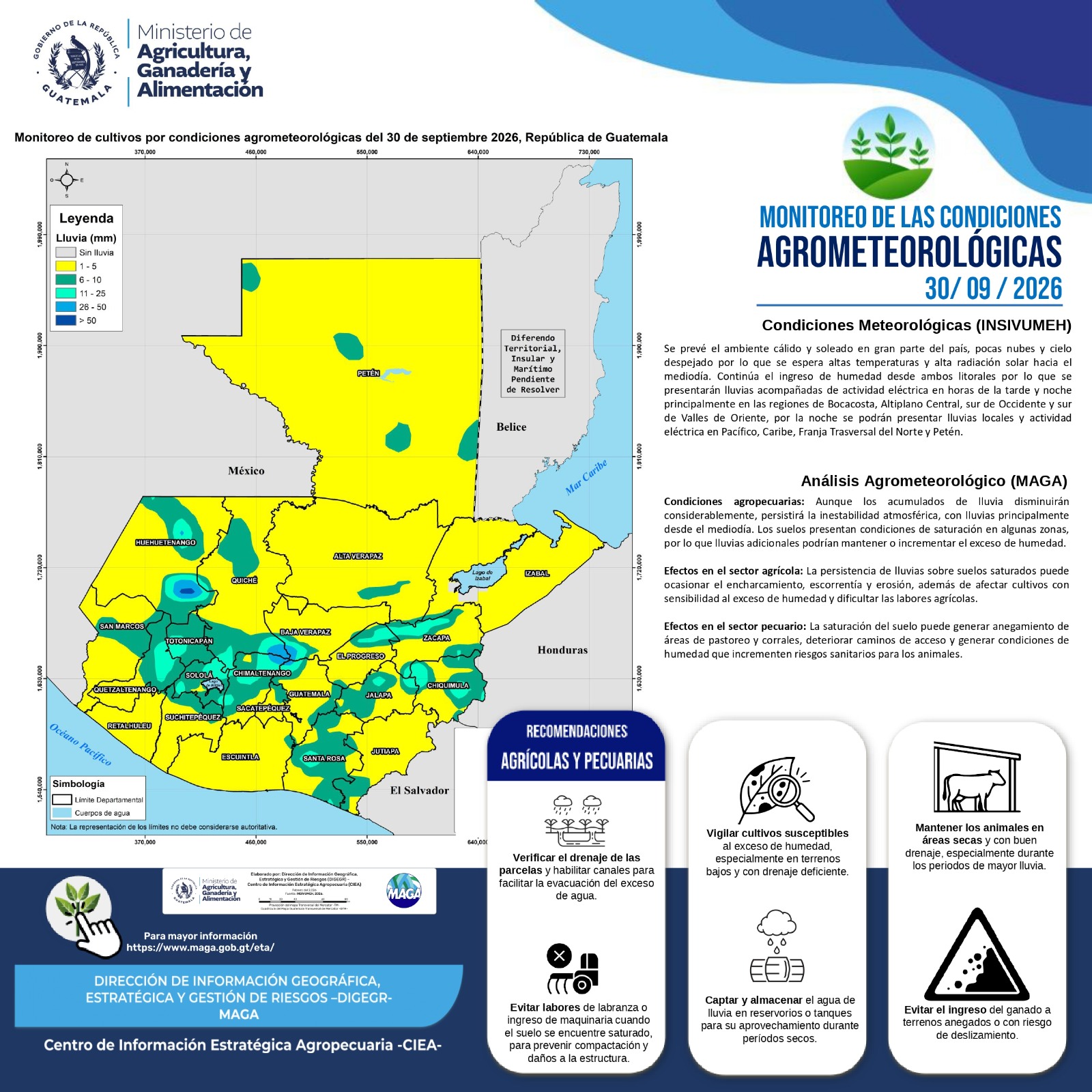 Reporte agroclimático del miércoles 30 de septiembre 2026