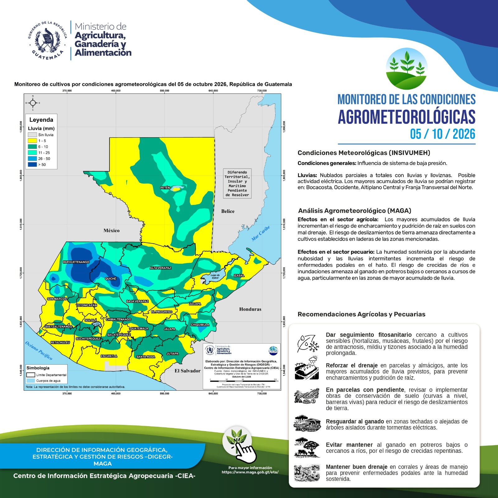 Reporte agroclimático del lunes 5 de octubre 2026