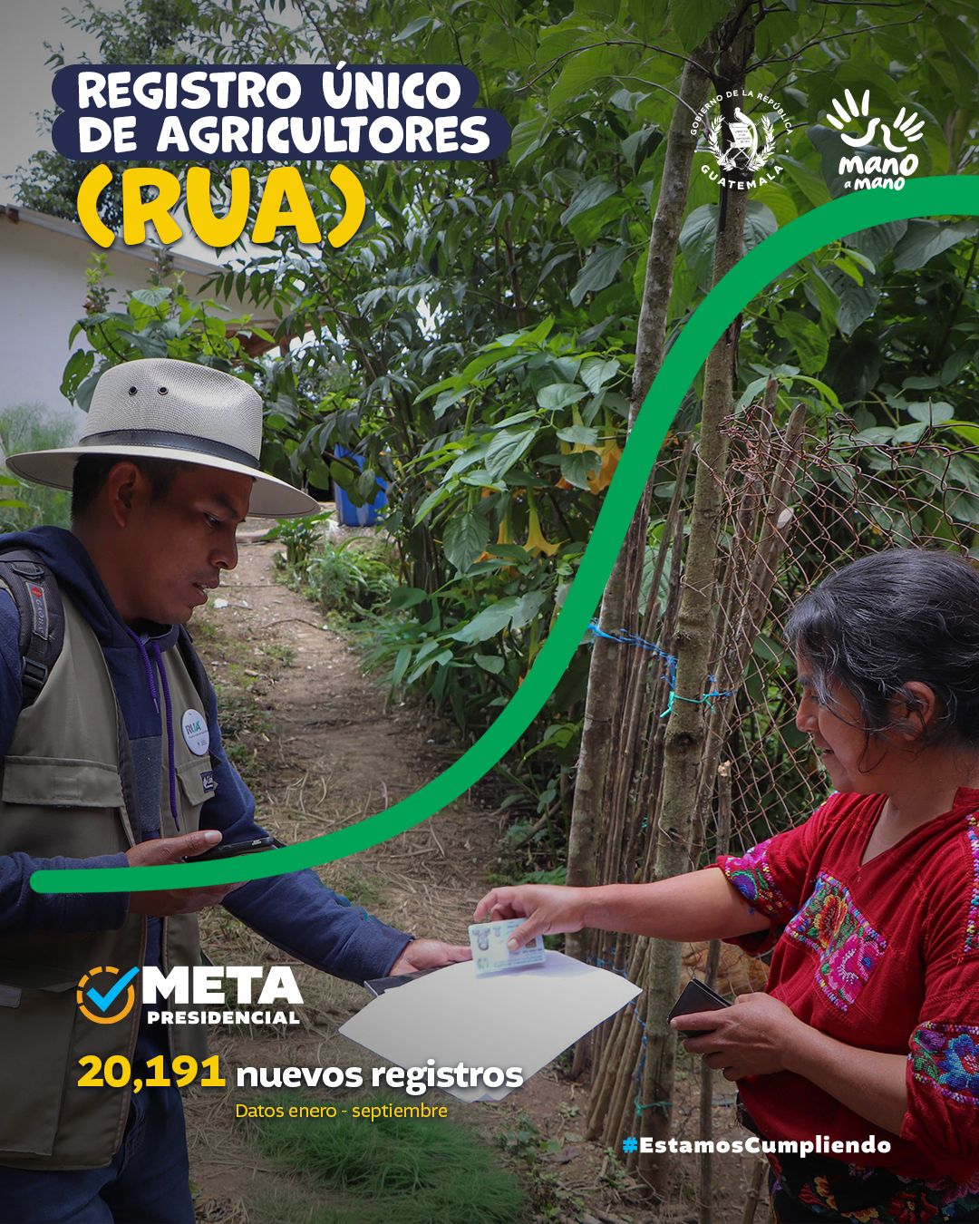 Registro Único de Agricultores (RUA)
