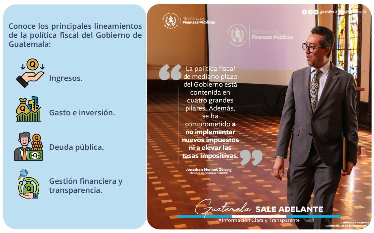 Ministro Menkos Zeissig: "En el Presupuesto 2025, no hay ninguna cláusula que legitime la corrupción"
