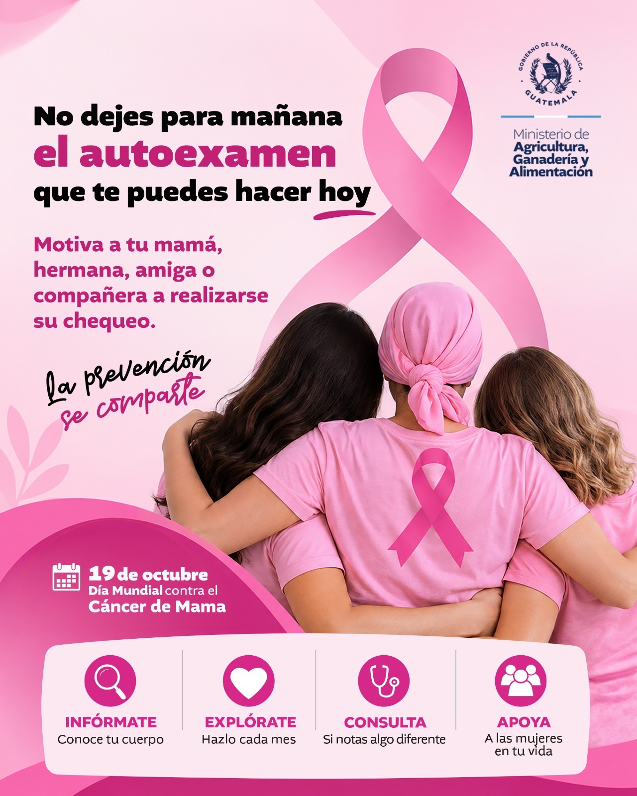 Mantente atenta a los signos