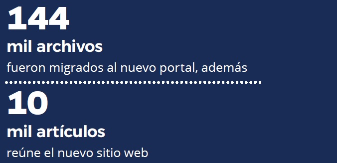 recuadro