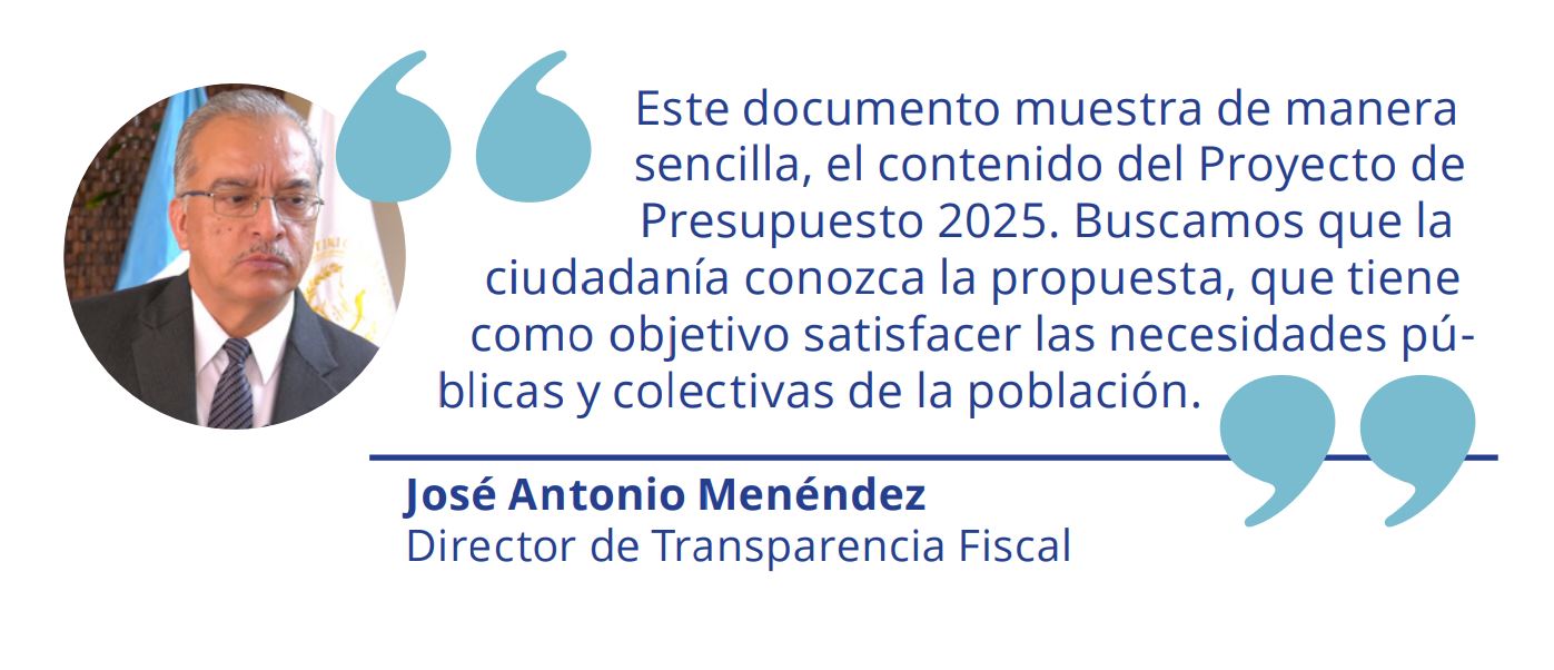 presupuesto ciudadano