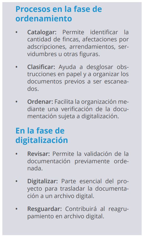 procesos