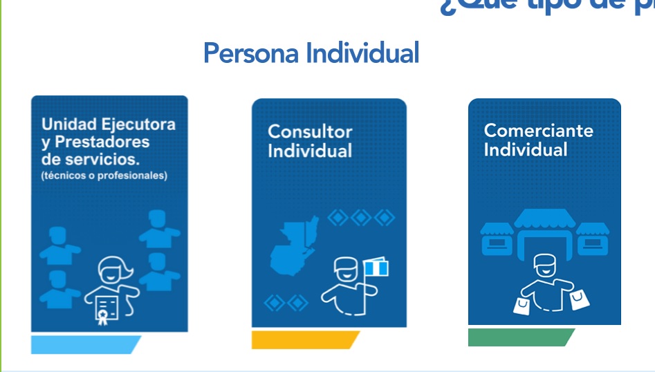 servicios rgae