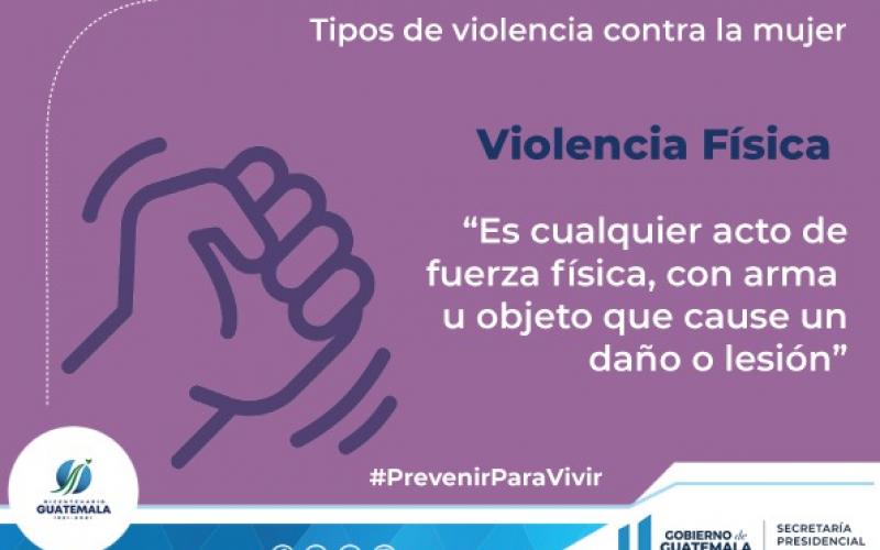 Los diferentes Tipos de Violencia 