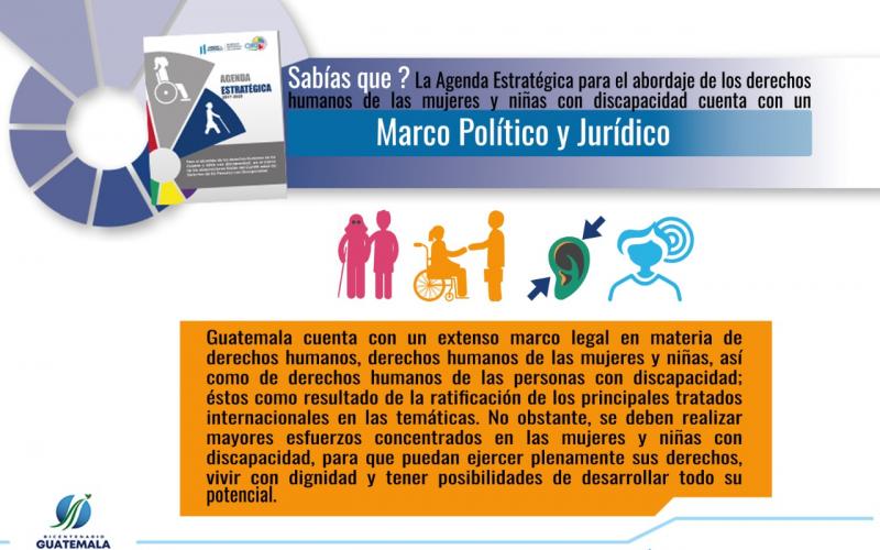 Agenda Estrategica 