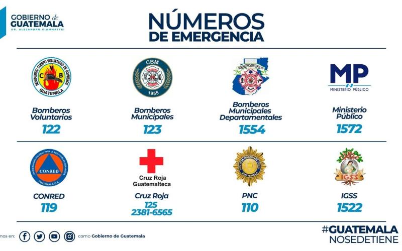 Ante una emergencia, comuníquese a los siguientes números.