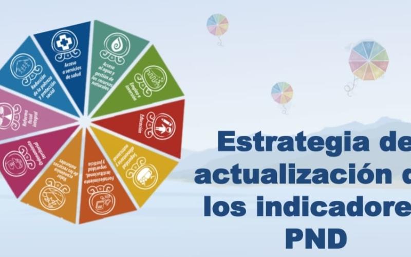 Estrategia de actualización 
