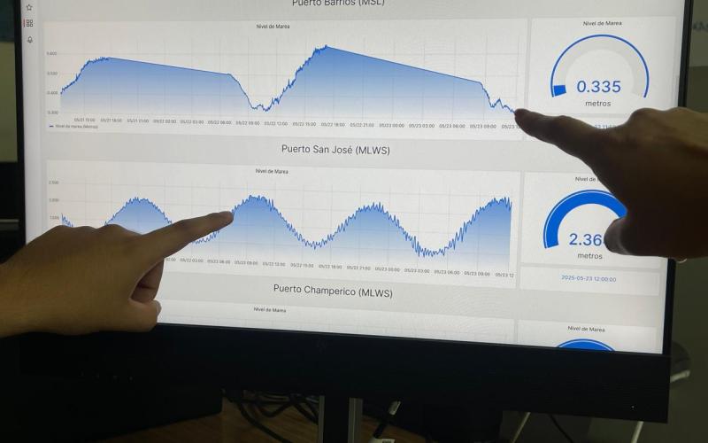 Guatemala refuerza la prevención de desastres en el sector marítimo con nueva estación sísmica y sistema de monitoreo mareográfico