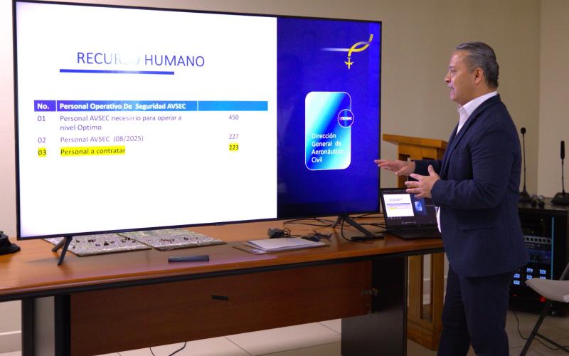 Como parte de un ambicioso esfuerzo por reforzar la seguridad y modernizar los procesos aeroportuarios, el Lic. Julio Jalles presentó oficialmente el Plan Integral de Seguridad de la Aviación