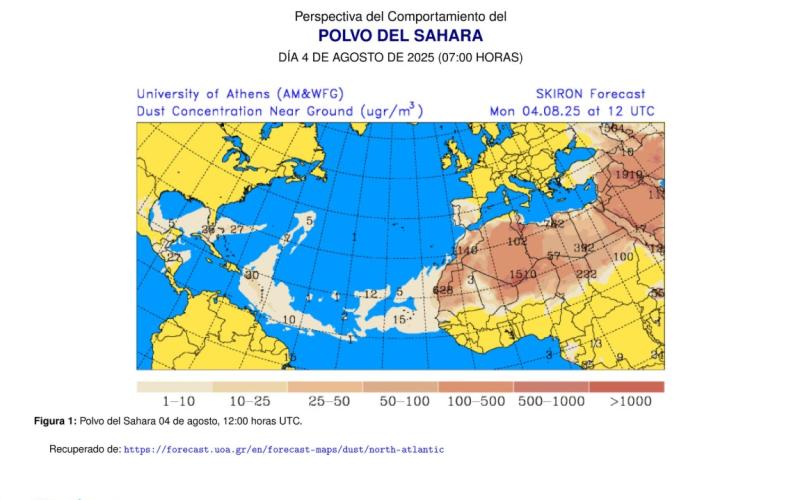 Perspectiva del Comportamiento del POLVO DEL SAHARA