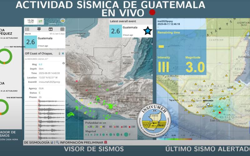 Nueva herramienta de INSIVUMEH: Visualiza los sismos en tiempo real a través de YouTube