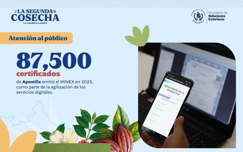 campaña MINEX