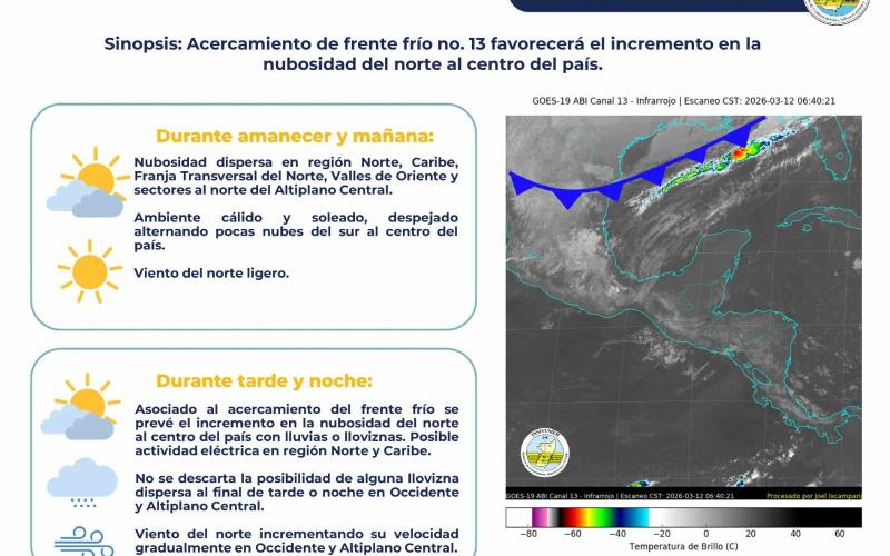 Frente frío No. 13 incrementará la nubosidad en Guatemala este 12 de marzo