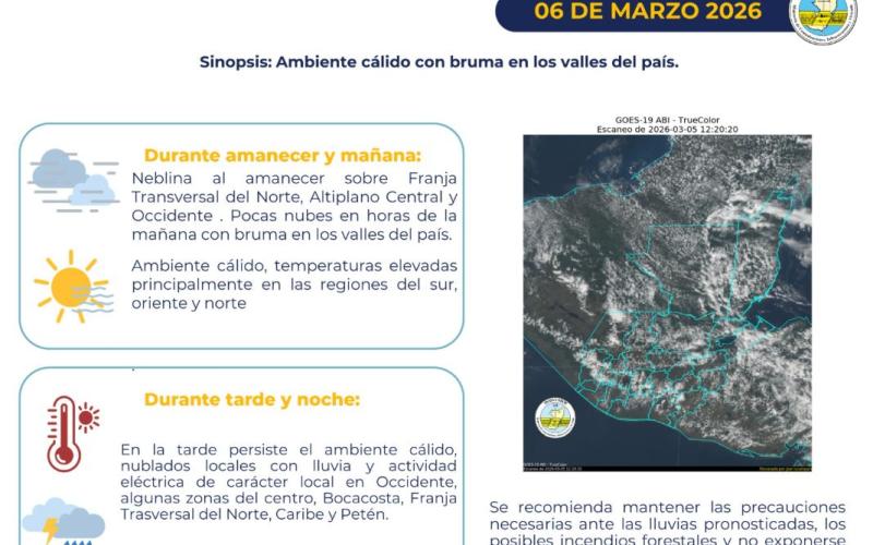 CONDICIONES ATMOSFÉRICAS PARA EL DÍA 06 DE MARZO DE 2026