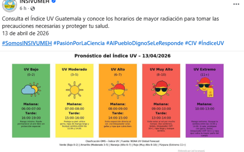 Radiación UV alcanzará niveles muy altos y extremos este 13 de abril: autoridades recomiendan precaución