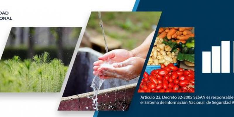 Secretaría de Seguridad Alimentaria y Nutricional 