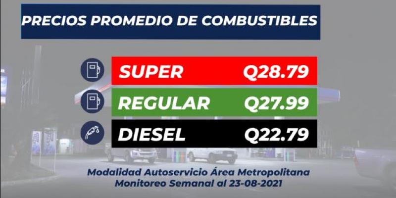 Informe semanal sobre el precio de los combustibles.