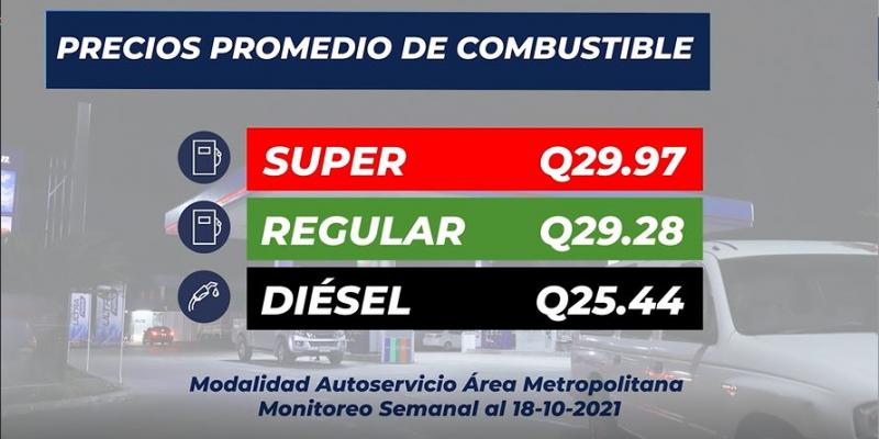 Informe semanal sobre el precio de los combustibles.