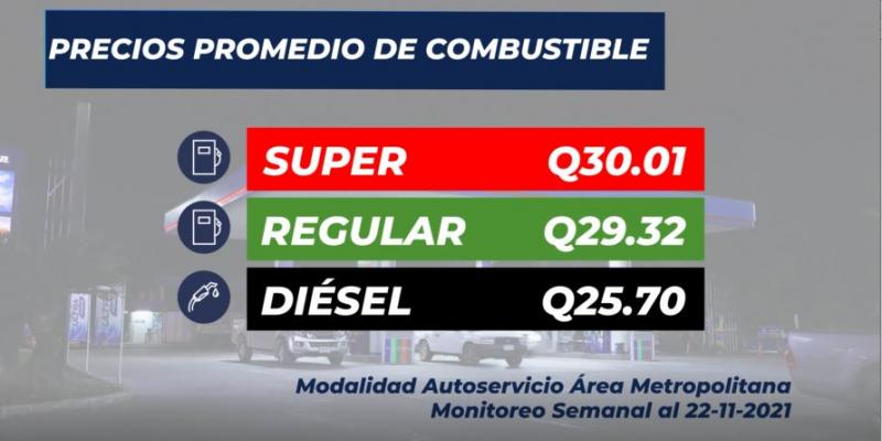 Informe semanal sobre el precio de los combustibles.
