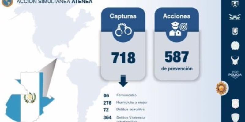 Presentan resultados de capturas del plan Atenea