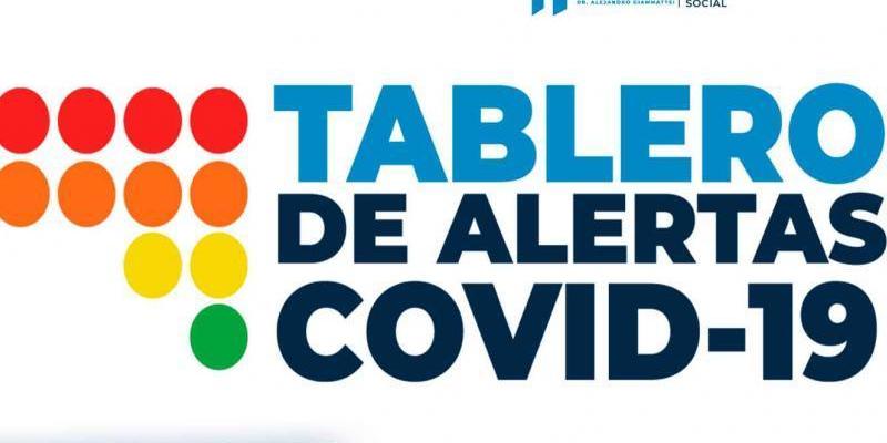 Tablero