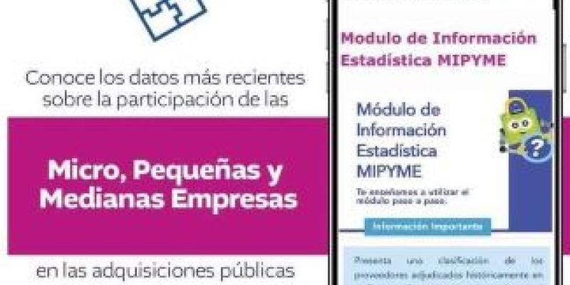 Minfin