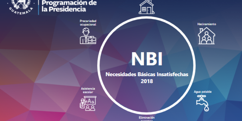 Tablero interactivo de necesidades básicas insatisfechas.
