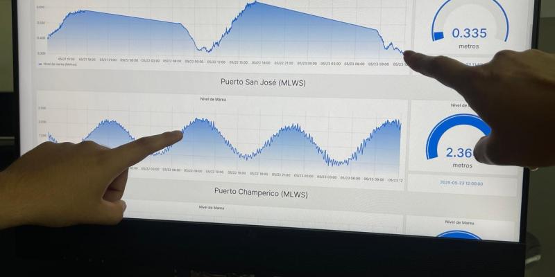 Guatemala refuerza la prevención de desastres en el sector marítimo con nueva estación sísmica y sistema de monitoreo mareográfico