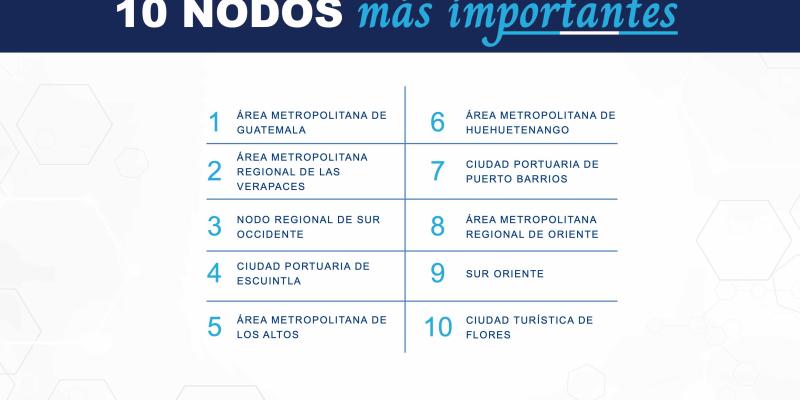 Avanza el Registro de Asentamientos Informales para planificar el desarrollo y mejorar la calidad de vida