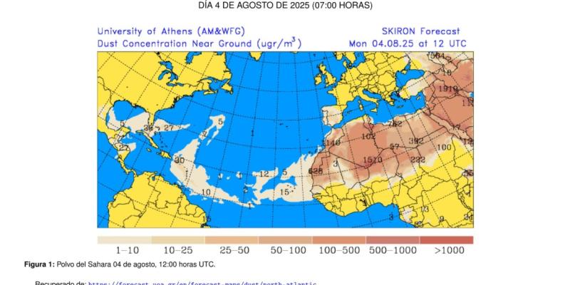 Perspectiva del Comportamiento del POLVO DEL SAHARA