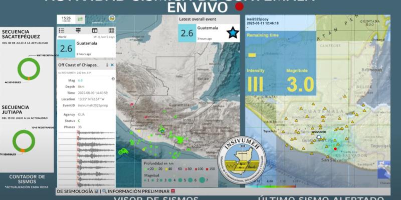Nueva herramienta de INSIVUMEH: Visualiza los sismos en tiempo real a través de YouTube