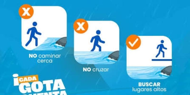 Cada gota cuenta